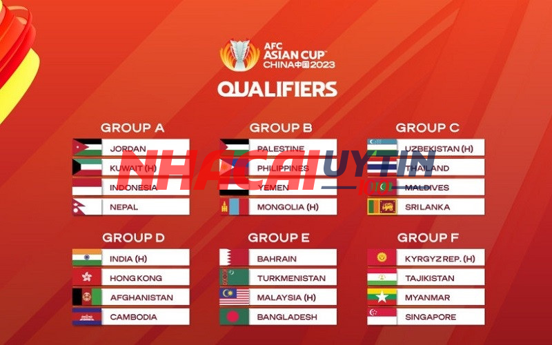 Theo dõi về lịch thi đấu cúp bóng đá châu Á mới nhất