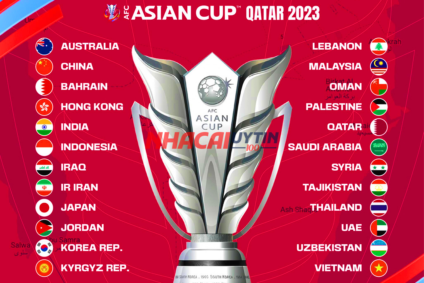 Tổng quan về giải Cúp bóng đá châu Á