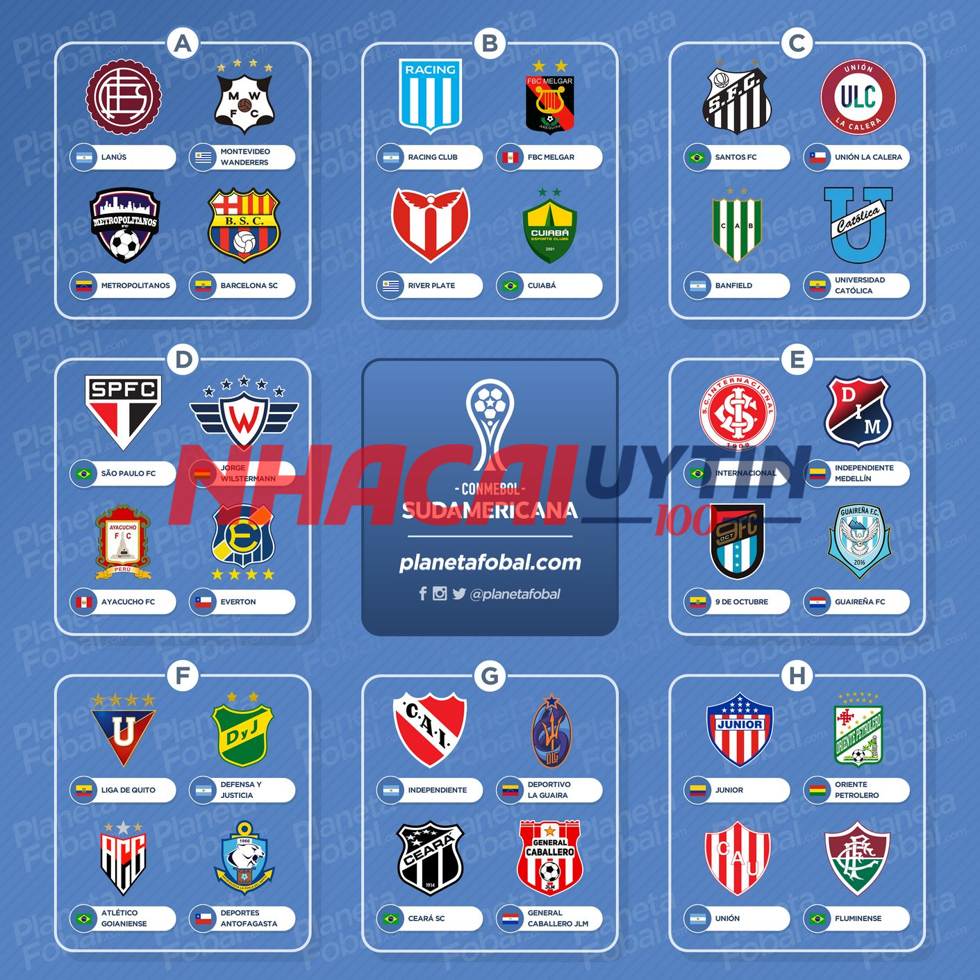 Tầm ảnh hưởng của giải đấu siêu cúp Nam Mỹ