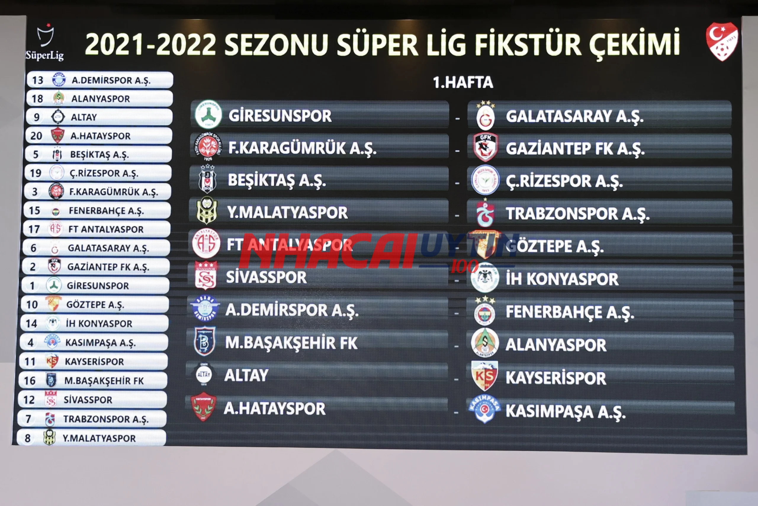 Lý do anh em nên theo dõi lịch thi đấu vô địch quốc gia Thổ Nhĩ Kỳ