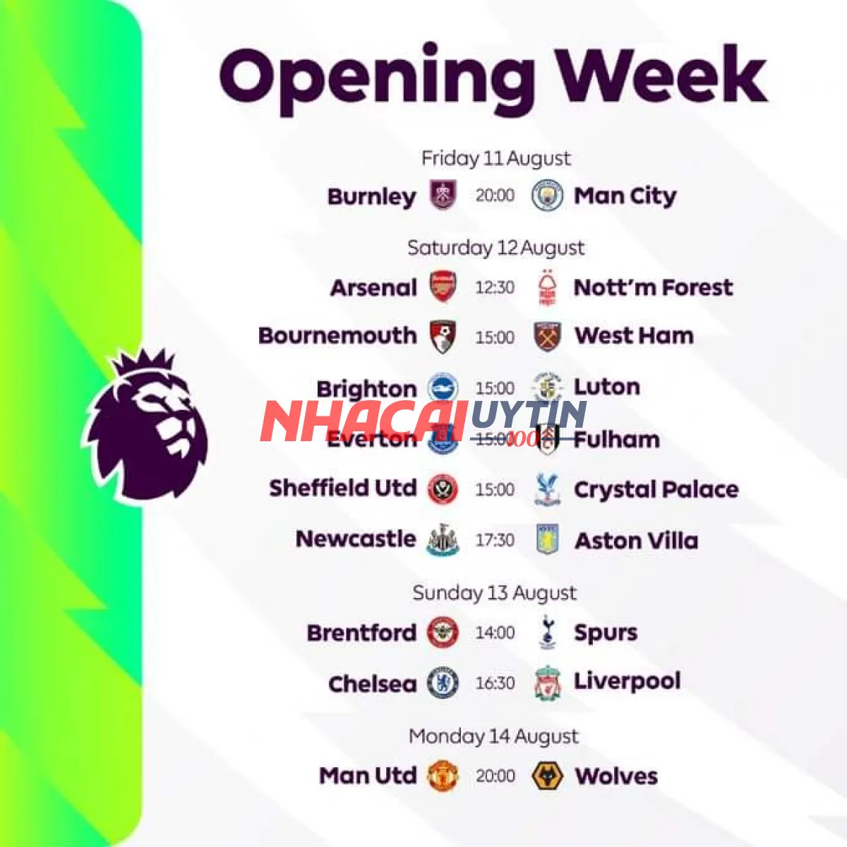 Theo dõi tuần mở đầu trong lịch thi đấu giải Ngoại hạng Anh chi tiết